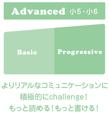 Benesseこども英語教室 プレップコース